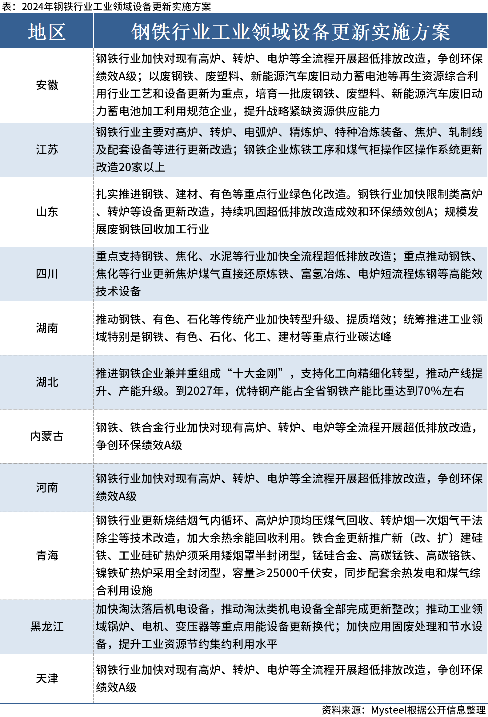 关于澳彩大全资料免费在2025年的统计解答与落实策略