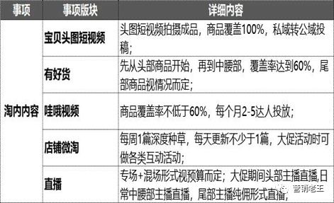 揭秘12码必中，深度解析em58.37.06的实战策略与技巧