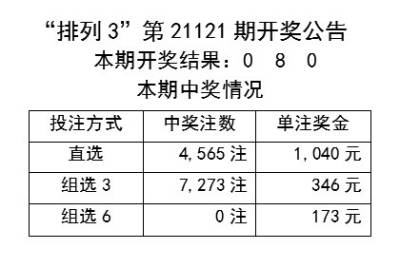 新闻资讯 第63页