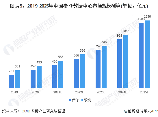 关于澳彩未来趋势的探讨，时代解答与落实策略分析