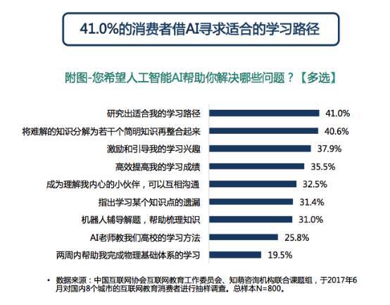创新技术揭秘，澳门三肖三码精准解密——探寻100%准确率的秘密