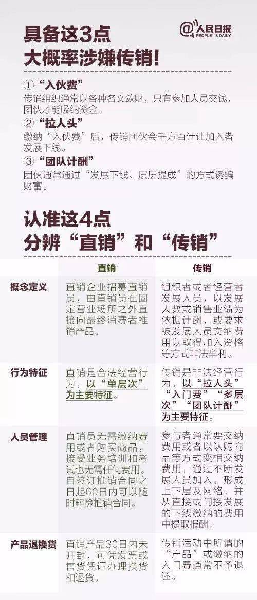信息交流 第62页