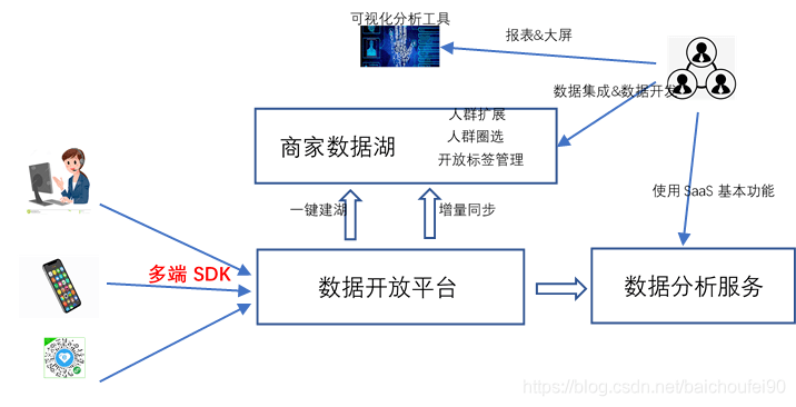 新澳2025最新资料大全与决策资料的解释定义——AR94.463关键词解析