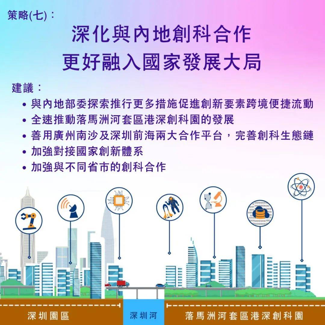 精准解读，探索澳门未来蓝图——聚焦澳门王中王资料与未来发展策略