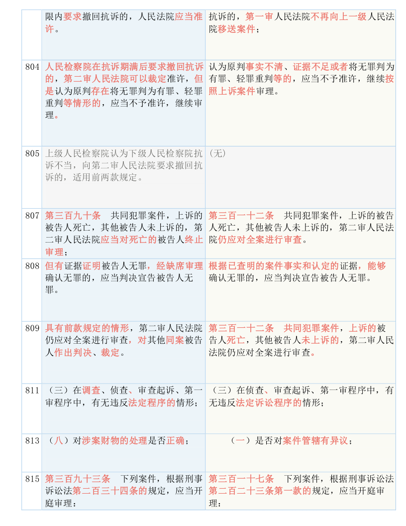 澳门精准四肖期期免费，实用释义、解释与落实