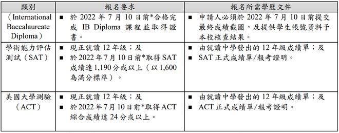 解读与落实，澳门与香港在2025年的新中彩资料实证释义