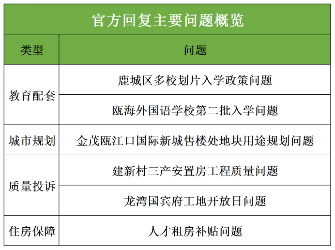 澳彩最准一码，实证解答与真实落实的探索