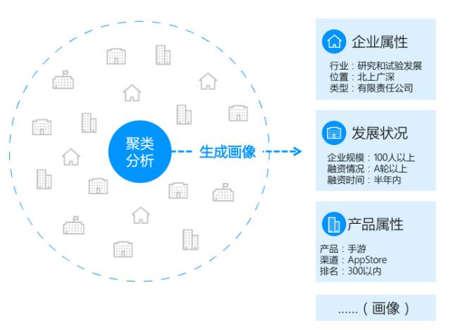 关于澳彩免费精准资料，构建解答解释落实的探讨