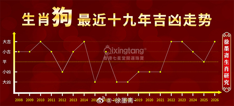 精选解析，今晚2025三大生肖预测及落实策略