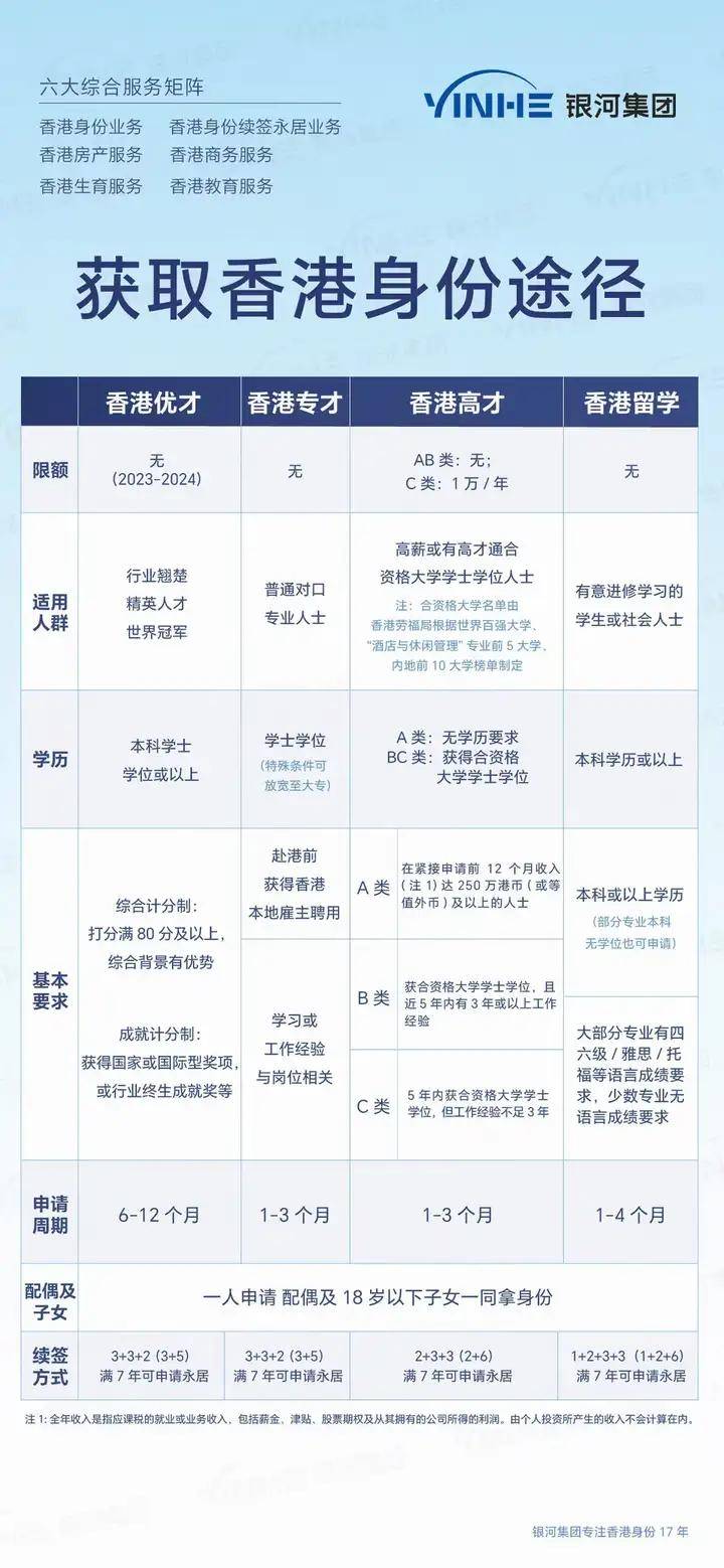 香港最准最快资料大全资料，探索与解读