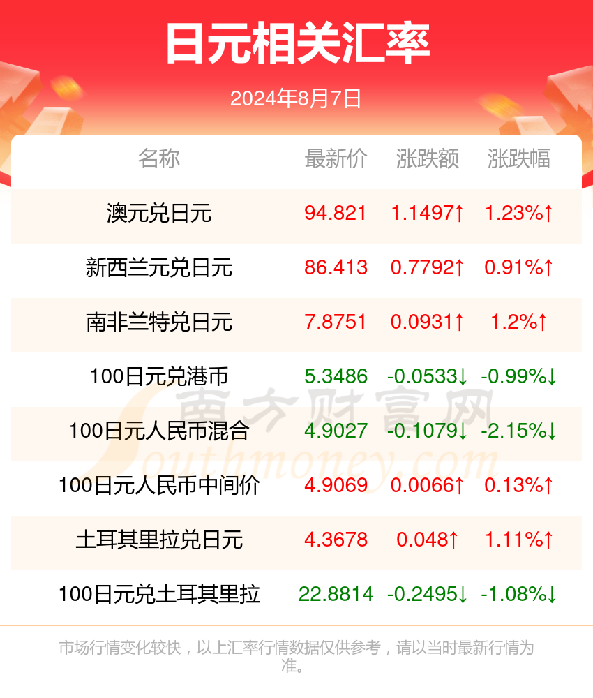 聂雨霏空间 第61页