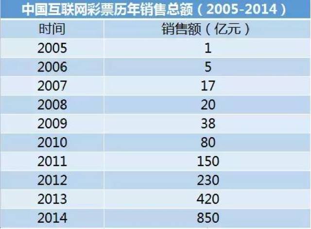 澳门天天彩免费精准资料的重要性及其影响