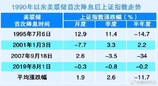 澳门一码一码精准预测，解读A07版与xm48的精准解答解释落实策略