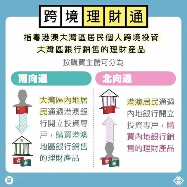 澳门理财婆图自动更新，科学解答与解释落实的重要性
