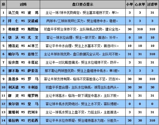 关于2025年天天彩免费资料的全面解答与解释落实
