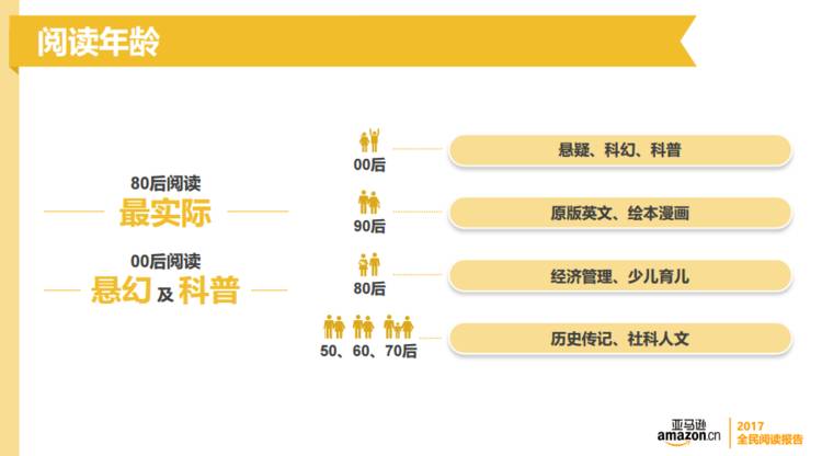 探索未来，关于新奥正版资料免费大全的全面解析与实时解答