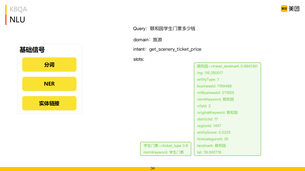 探索与落实，基于统计解答的深入理解与运用——以统计解答解释落实_77u41.19.20与118图为例
