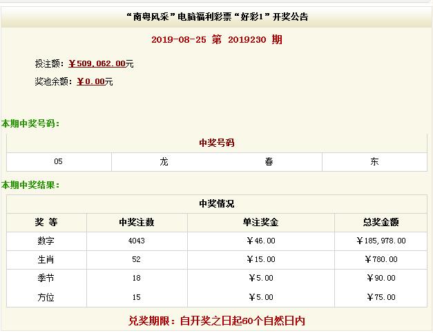 澳天天开好彩大全与统计解答解释落实——走向未来的彩票之路