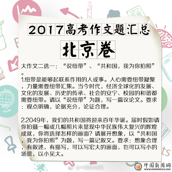 关于管家婆今期免费资料大全及前沿解答解释落实的文章