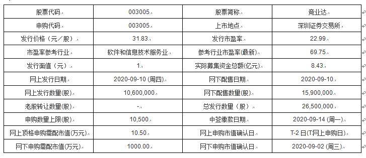 关于澳彩今晚特马预测与实证解答的探索（面向2025年）