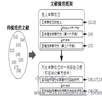 新澳2025最新资料大全与决策资料解释定义——AR94.463关键词解读
