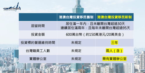 聂雨霏空间 第50页