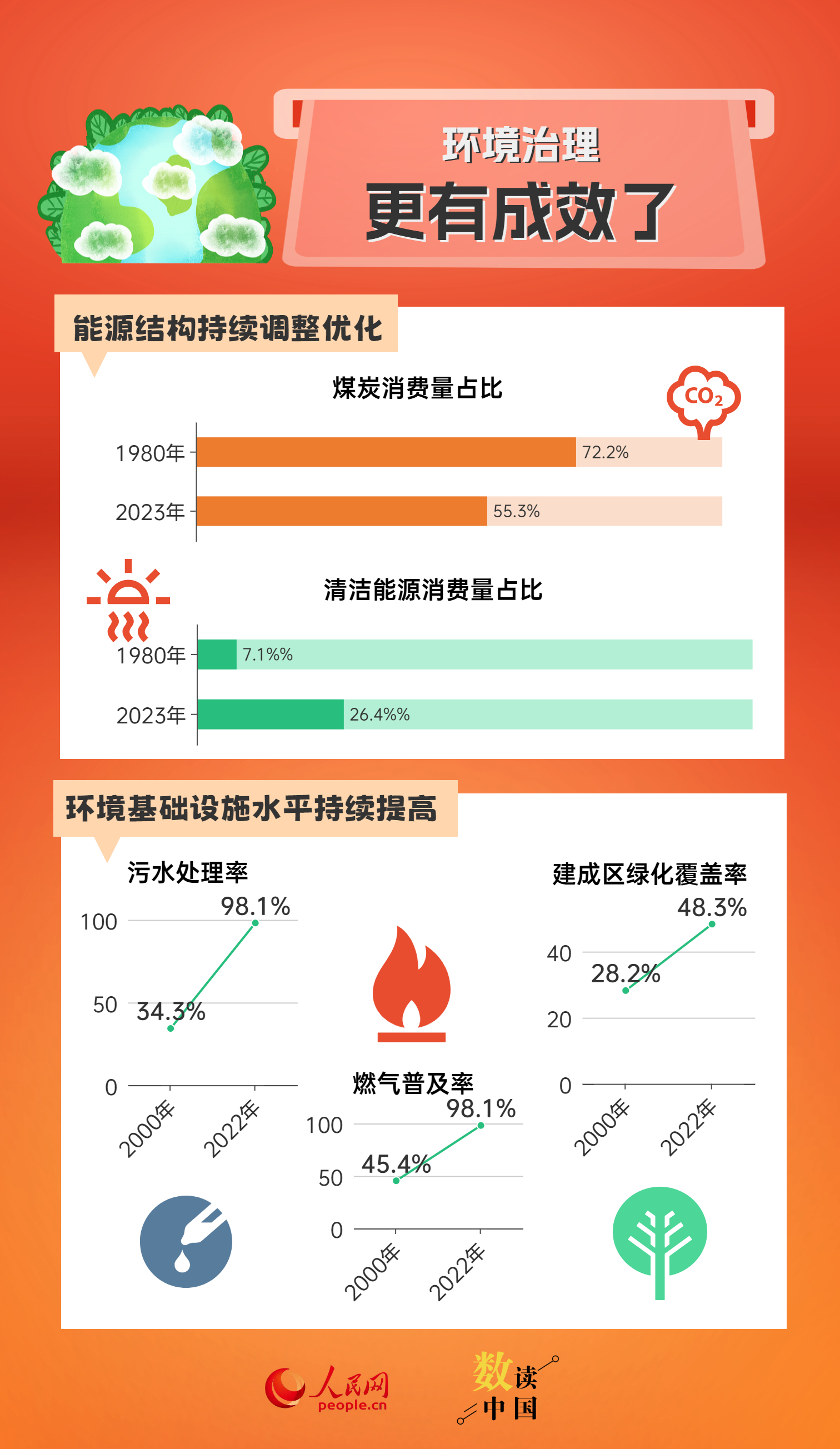 新澳门正版免费资料查询方法与资料获取技巧分享——开发版 0.21