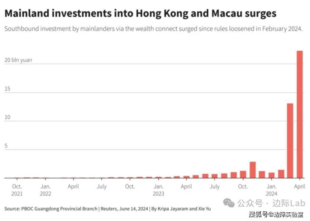 解读与落实澳门与香港在2025年的新机遇，天天中好彩的全方位展望