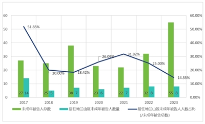 关于2025新澳精准资料免费提供的综合解答与落实方案