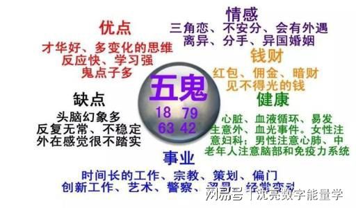 关于数字组合7777788888玄机与构建解答解释落实的探索之旅——hmj90.17.92的解读