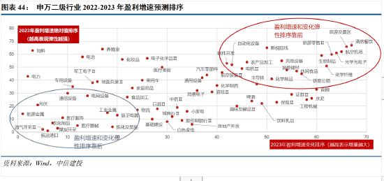 2023年今晚三肖预测与解析——精选策略及实施展望
