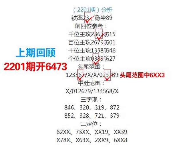 前沿解答，关于55555525Ccm王中王五行图与t4510.34.56的详细解释与落实