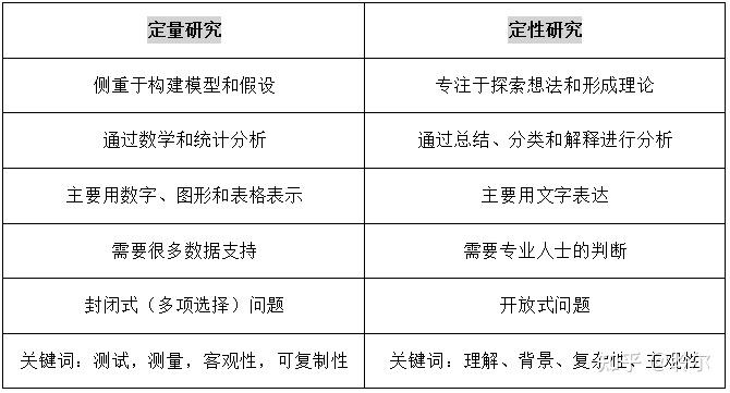 王中王100%的资料实证解答与落实详解_基于实证研究的深入剖析