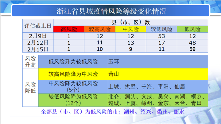 澳门一码一码精准预测，解读A07版与落实精准解答解释的重要性