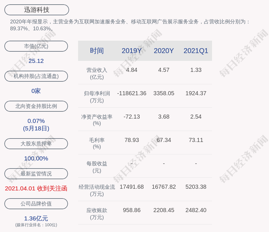澳门理财婆图自动更新，科学解答与解释落实的重要性