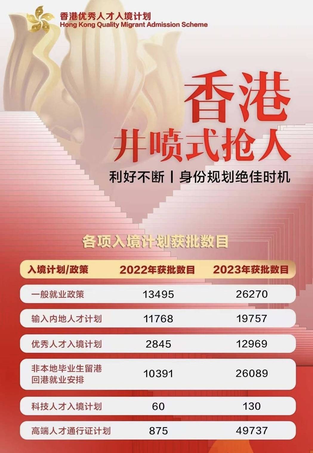 信息交流 第43页