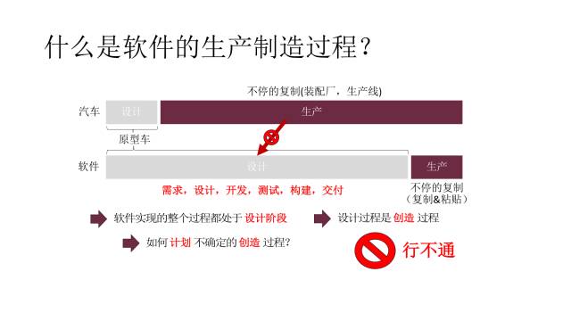 关于新奥管家婆香港正版系统构建解答解释落实的文章