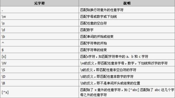 全面释义解释落实，关于数字组合7777788888王中王中特的探讨