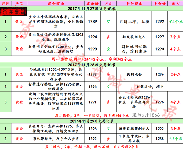 一码一肖，百分之百精准预测与前沿解答解释落实的探索之旅