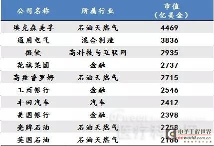 探索未来预测领域的新境界，关于一码一肖预测方法在2025年的精准应用与统计解答解释落实