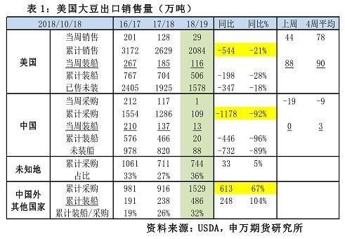 澳门一码一码精准统计解答解释落实方案（A07版）