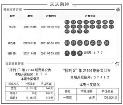 澳门天天彩期期精准十二生肖综合解答解释落实探讨