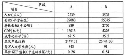 一码一肖，资料统计解答与落实的重要性