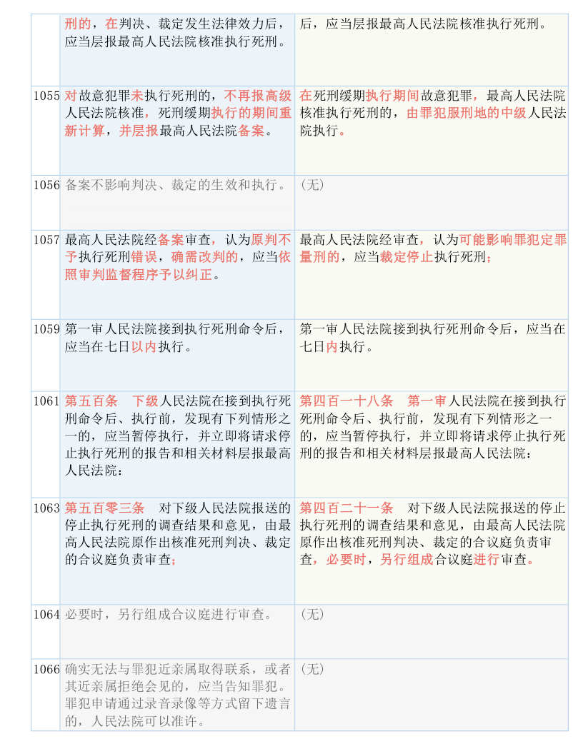 信息交流 第39页