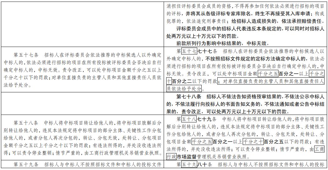 新澳彩精准三肖三码三期内必出，前沿解答、解释与落实策略