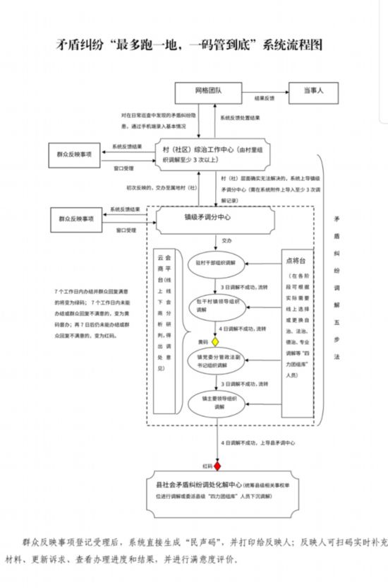 关于一肖一码100%中奖与精准解答解释落实的探讨