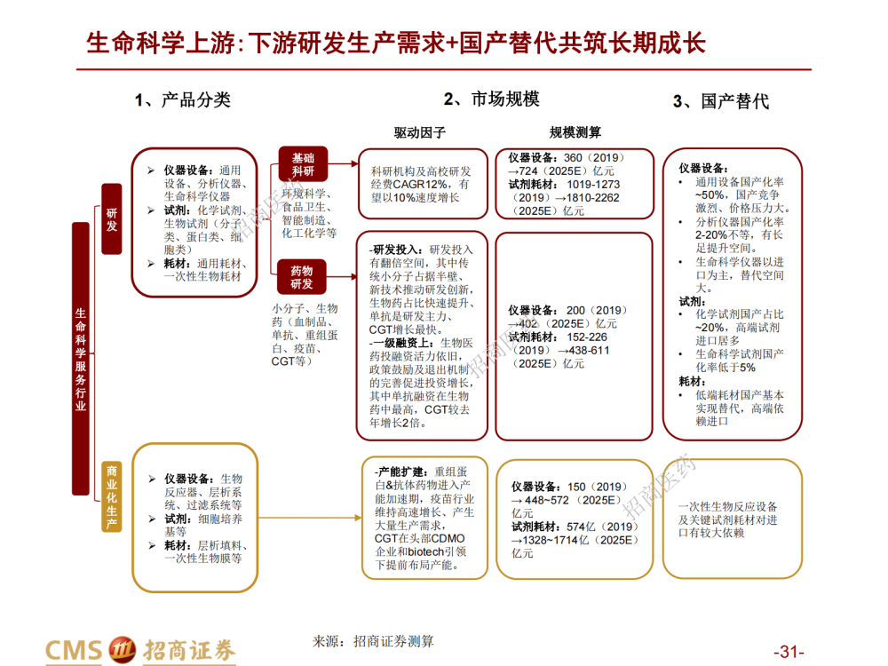 关于澳彩免费资料大全的解答解释与落实策略 —— 构建未来澳彩行业的新蓝图（n4282.85.08）
