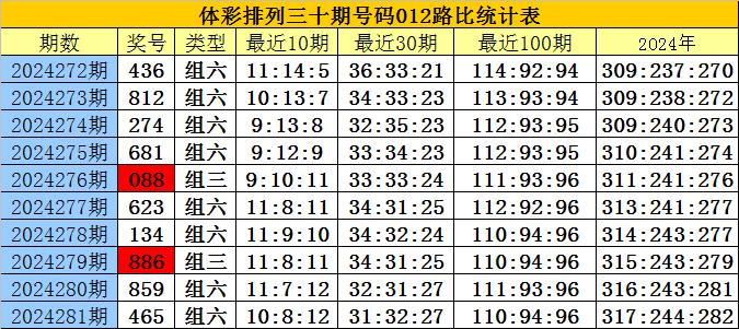 揭秘刘伯温四肖八码精准资料，实证解答与深入解读