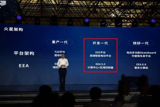 探索未来，关于新奥资料的免费精准获取之路