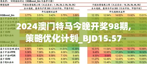 关于澳门特马的全面解答与解释——以2025年今晚澳门特马为例
